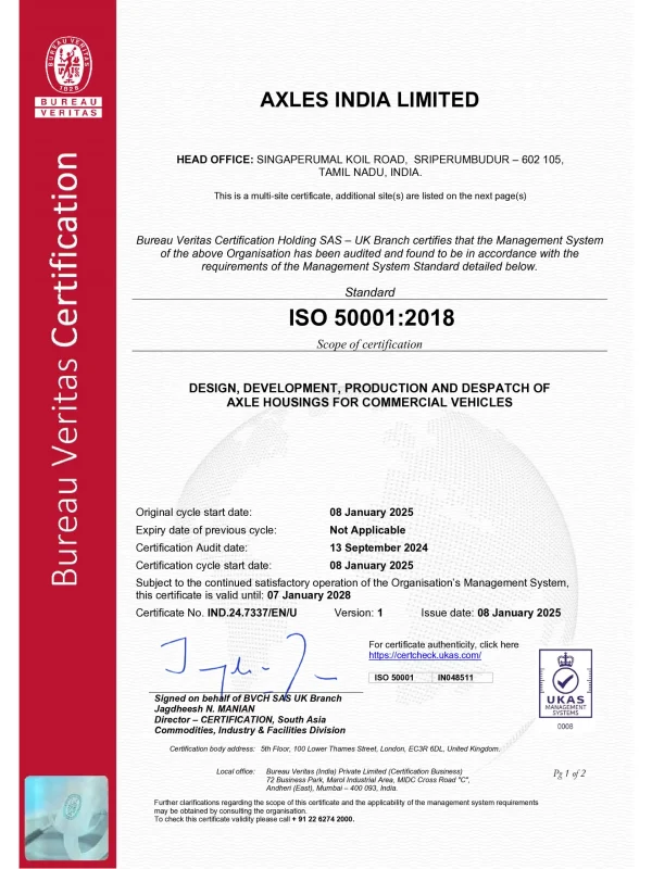 ISO 50001:2018